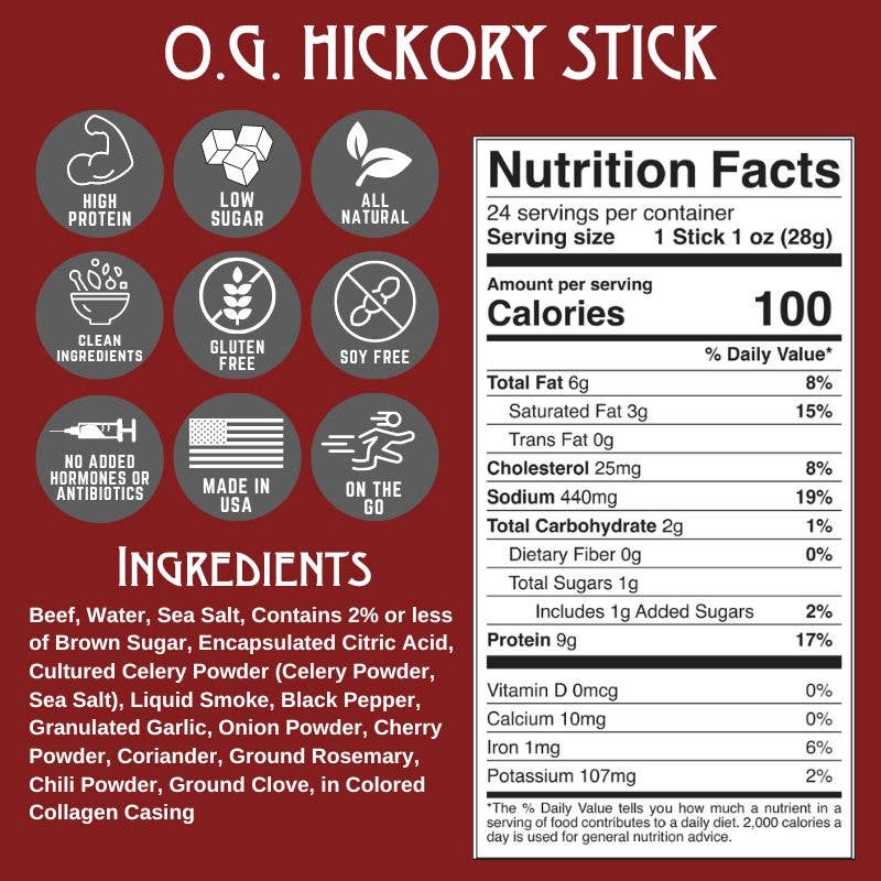 Righteous Felon Craft Jerky - NEW O.G. Hickory Beef Stick