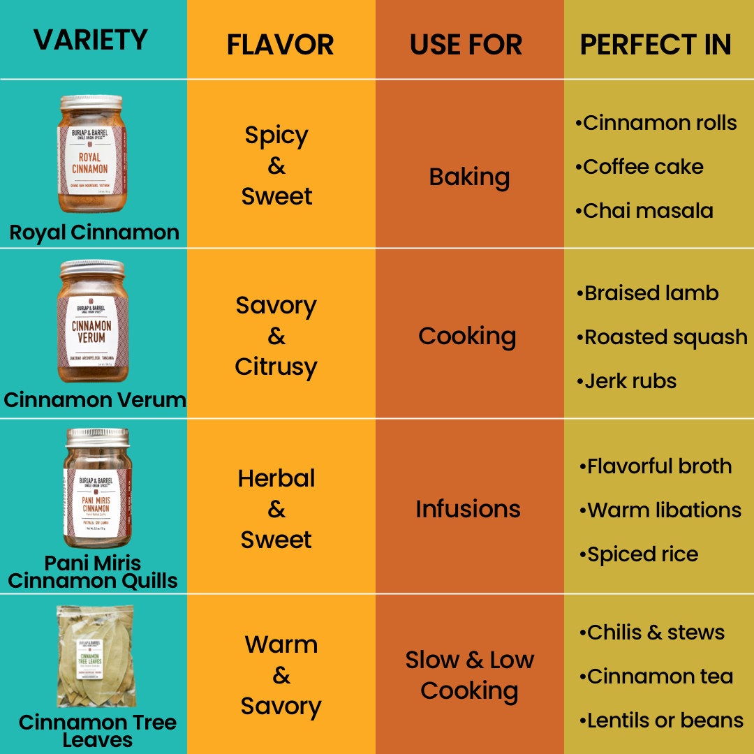 Burlap & Barrel - Royal Cinnamon (Saigon cinnamon, Vietnamese cinnamon) Spice